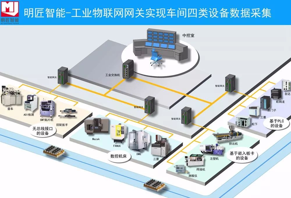 快连加速器iOS版